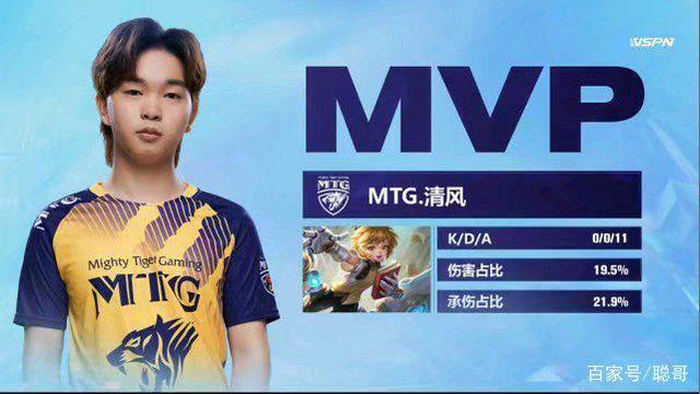 奏与心态的 奏与心态的