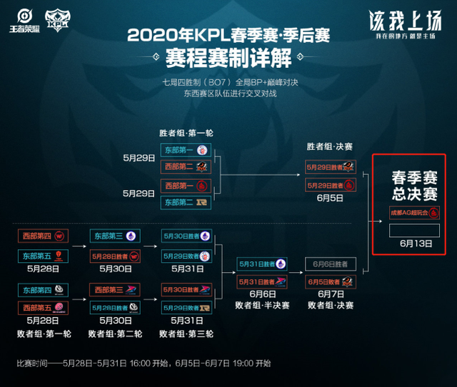 城市快闪与 城市快闪与