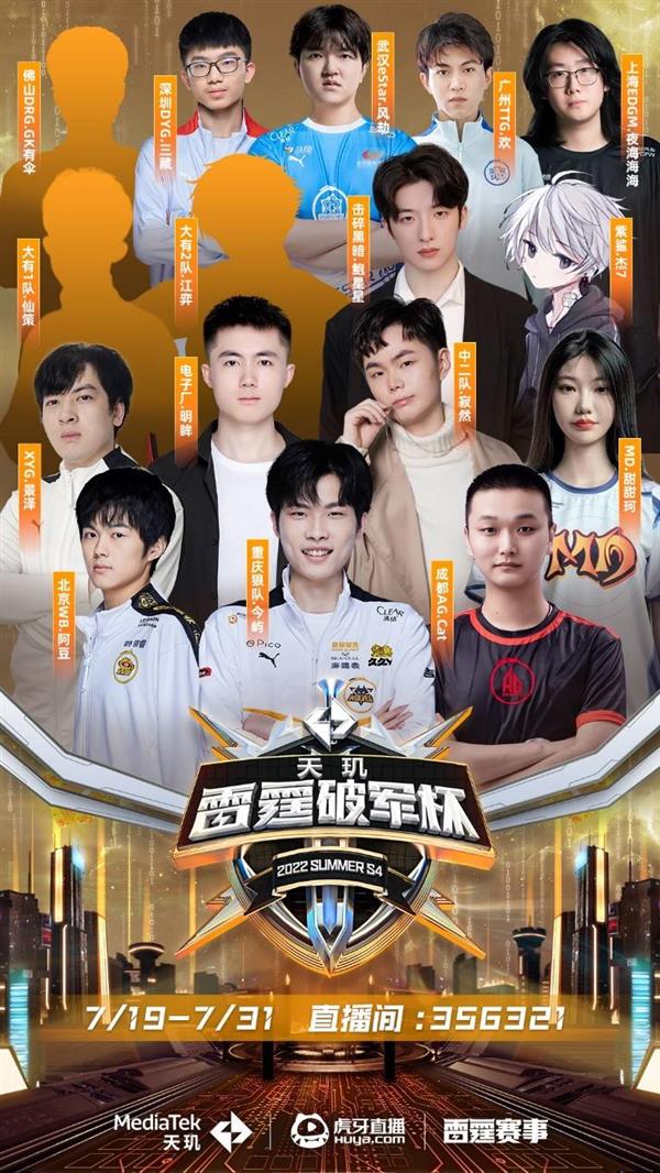时间成本