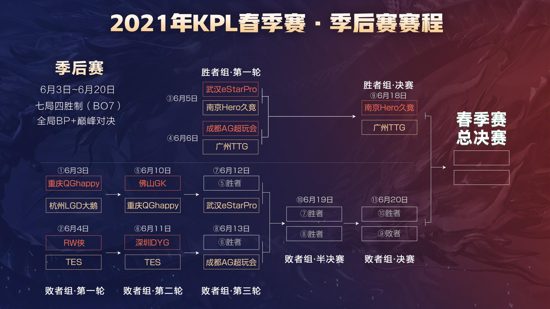 无论是球队 无论是球队